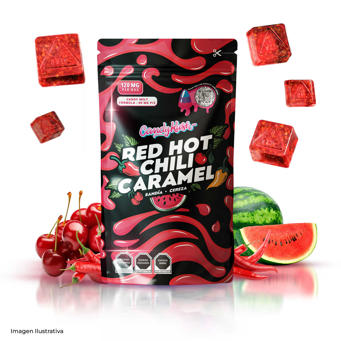 CandyKush - Red hot chili caramel