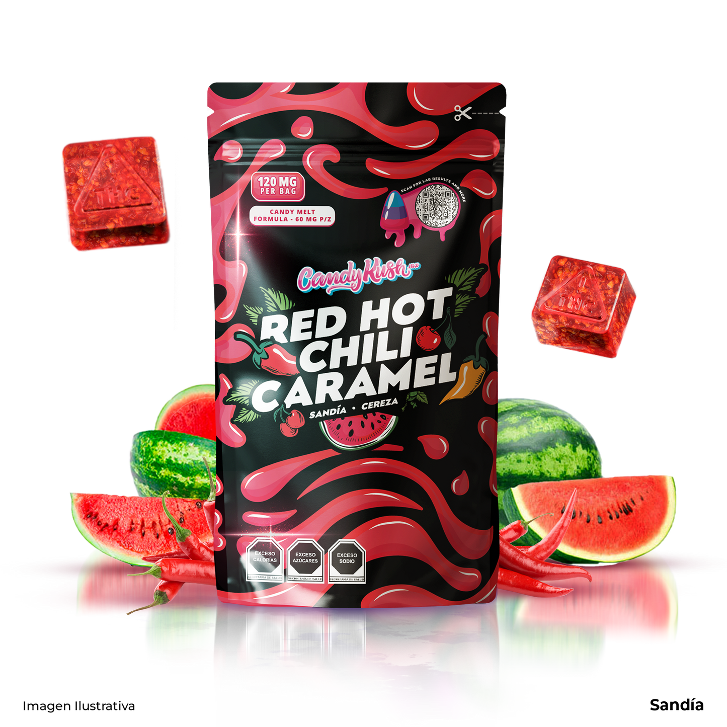 CandyKush - Red hot chili caramel